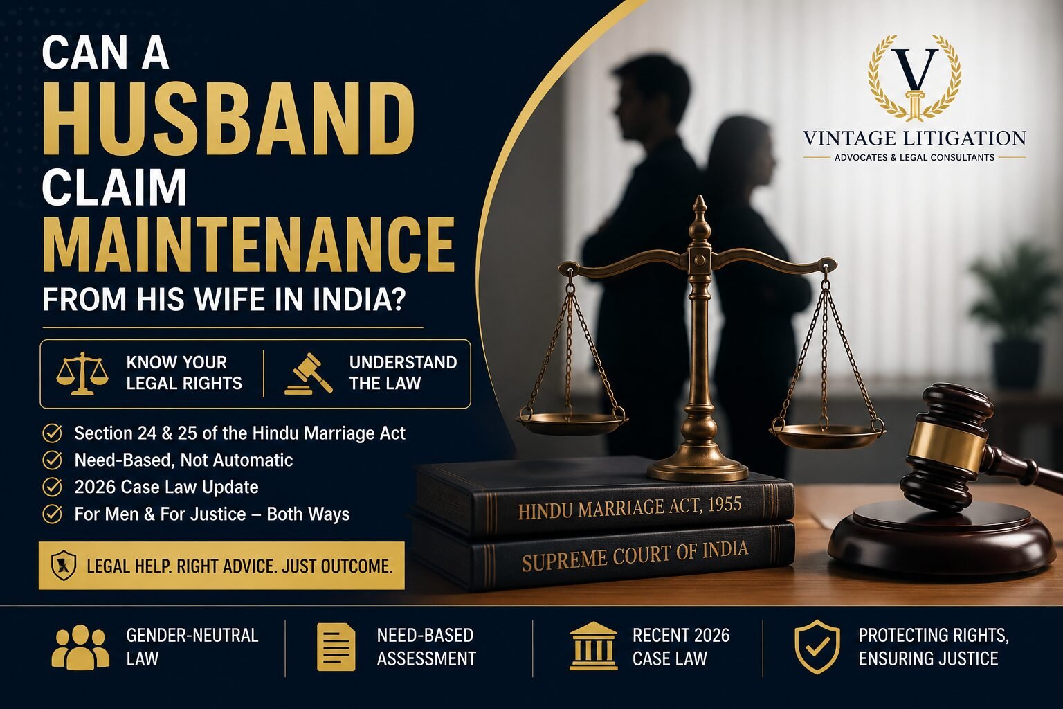 Can a husband claim maintenance from his wife in India – legal rights and Section 24 & 25 HMA